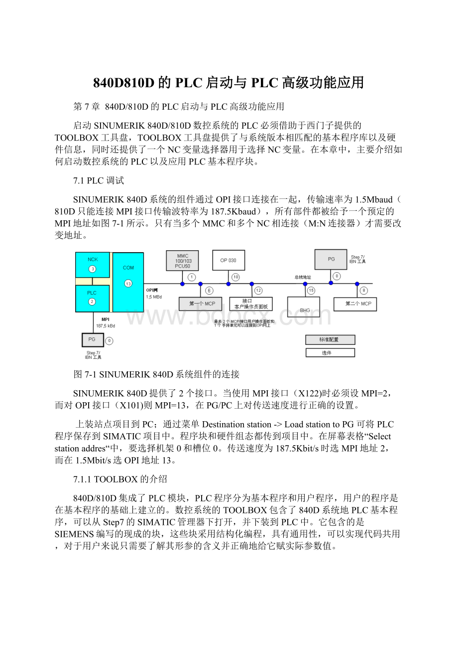 840D810D的PLC启动与PLC高级功能应用Word格式.docx_第1页