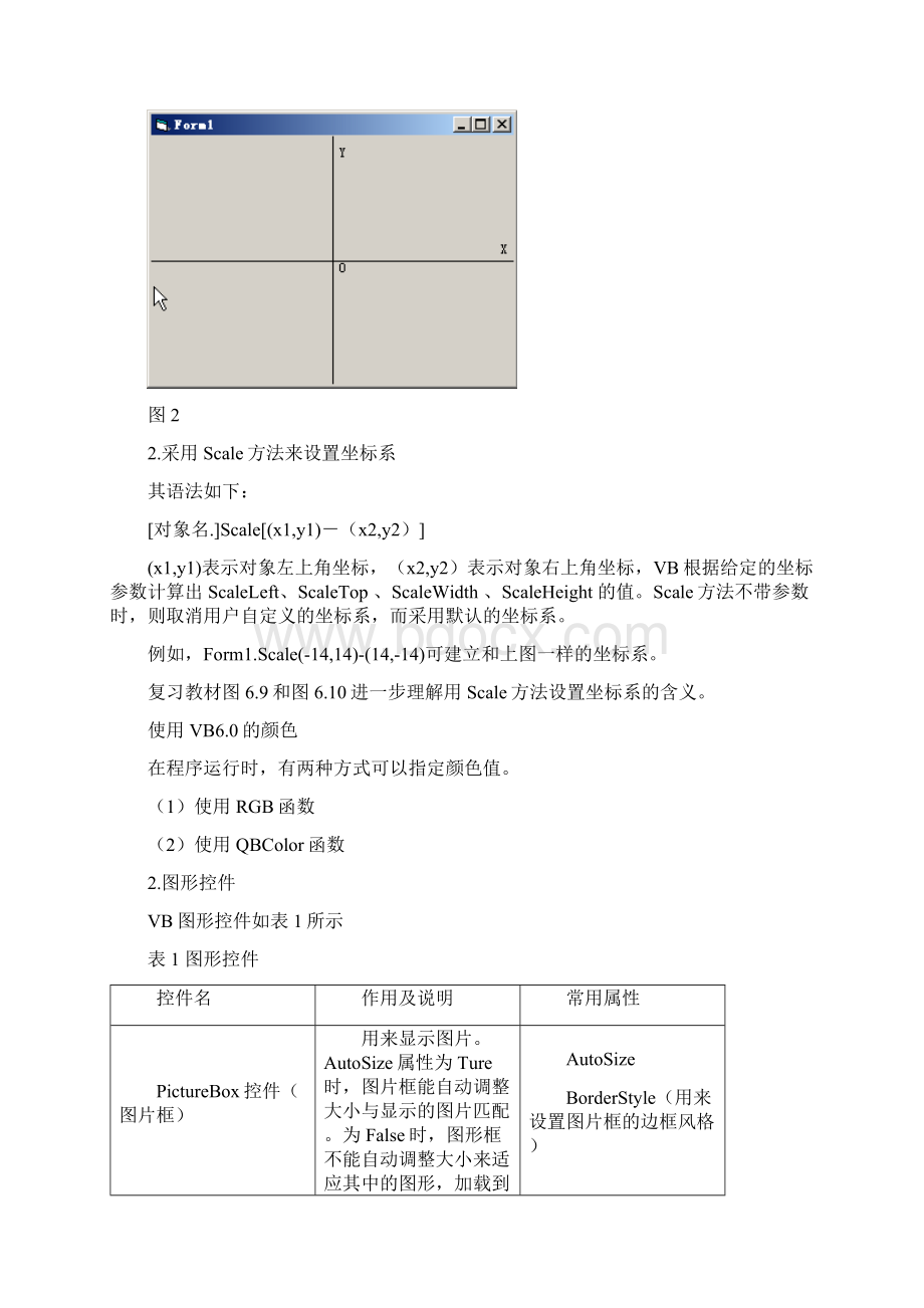 第6章 图形图像和多媒体应用程序设计方法.docx_第3页