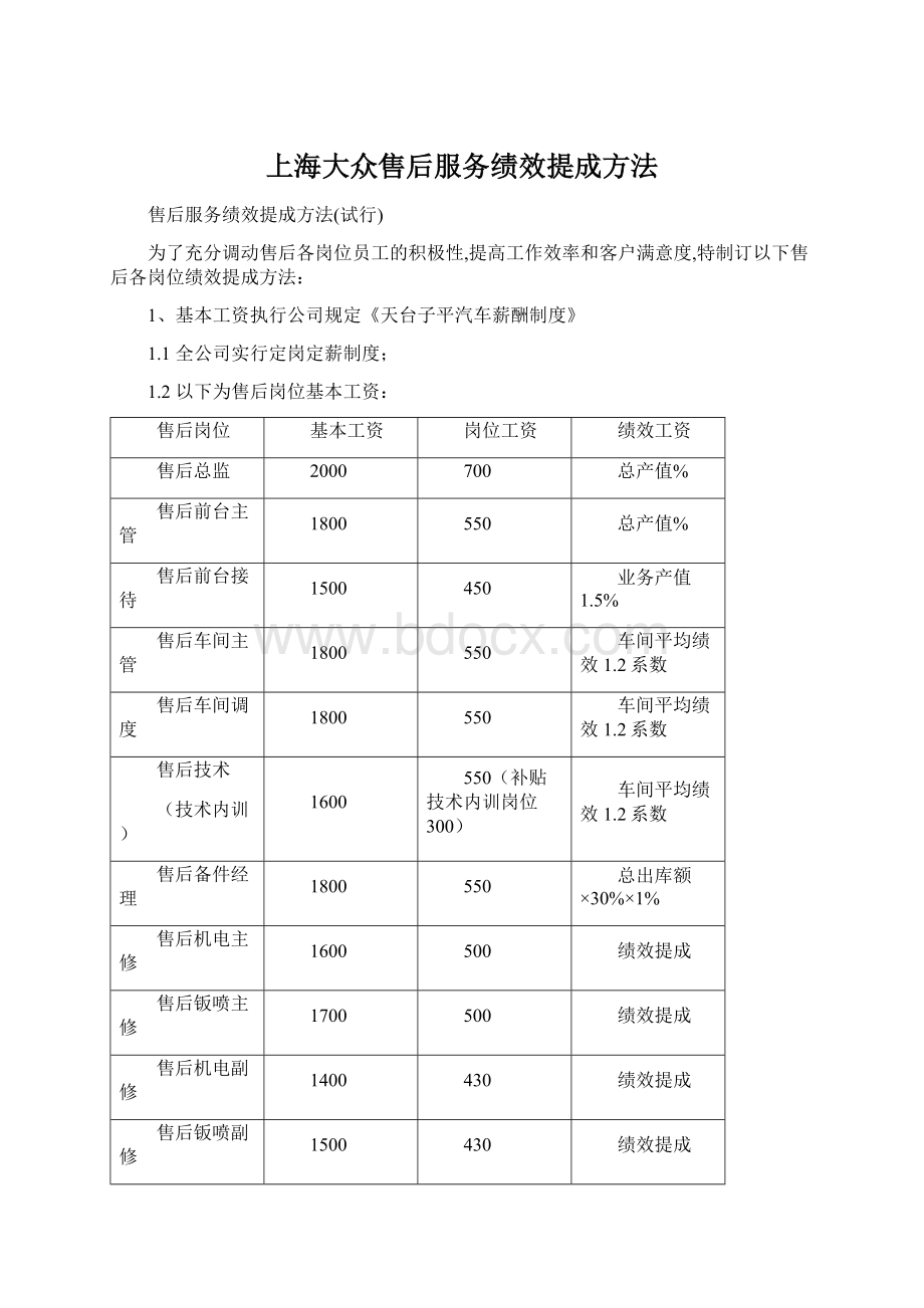 上海大众售后服务绩效提成方法.docx_第1页