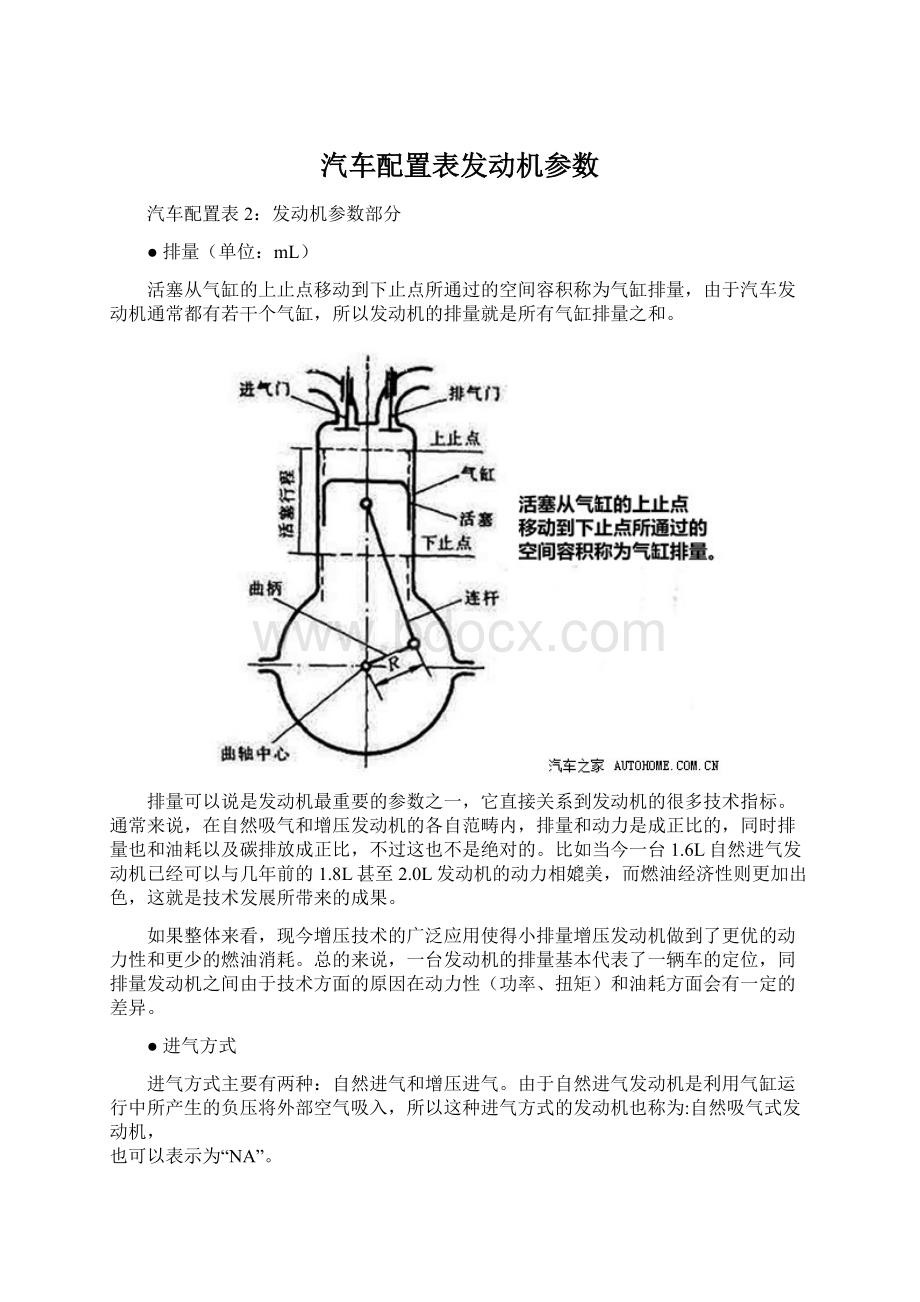 汽车配置表发动机参数.docx_第1页