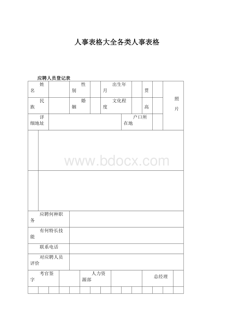 人事表格大全各类人事表格.docx_第1页