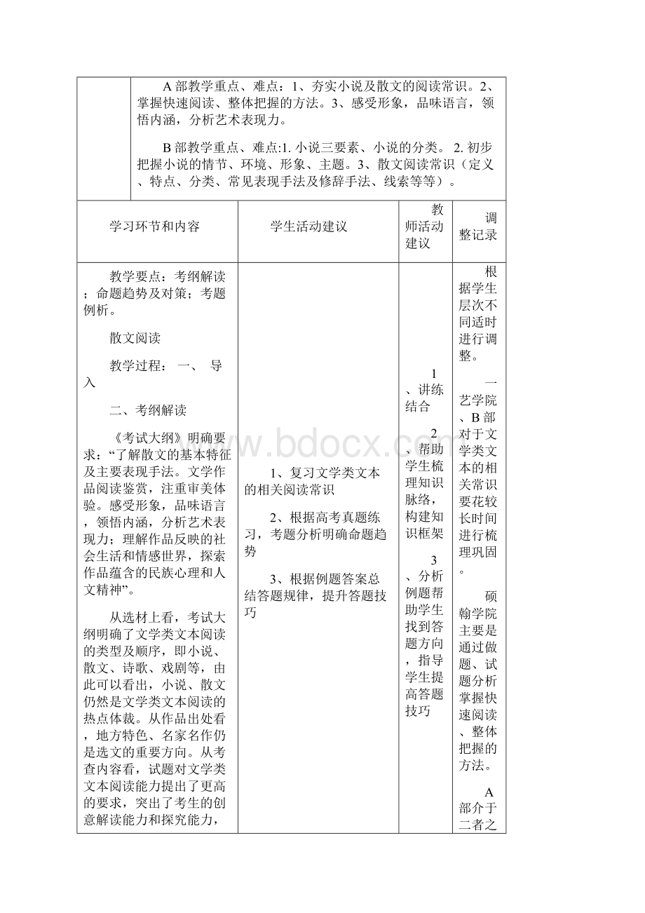 配套K12四川省宜宾市一中度高中语文上学期第八周 文学类文本阅读教学设计.docx_第2页