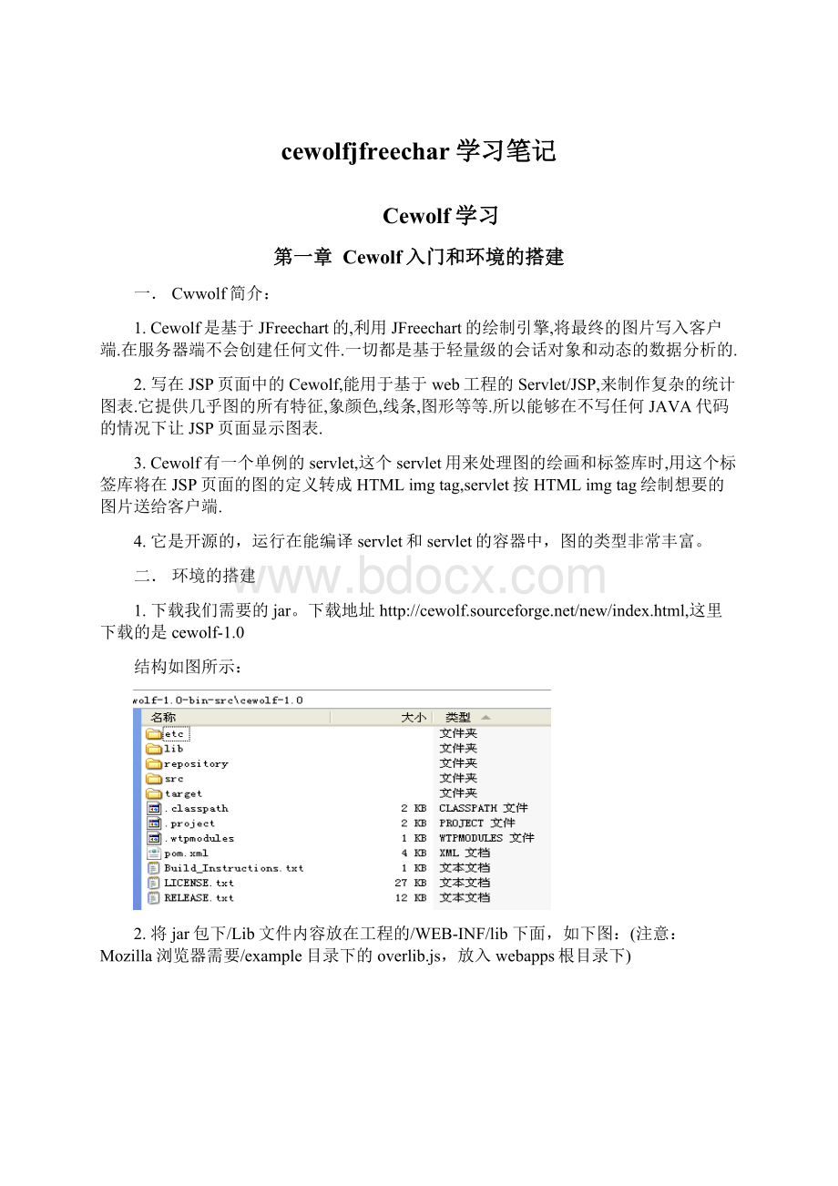 cewolfjfreechar学习笔记.docx