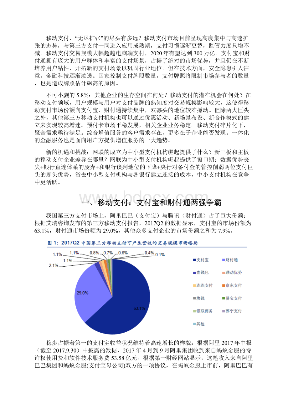 移动支付行业分析报告.docx_第2页