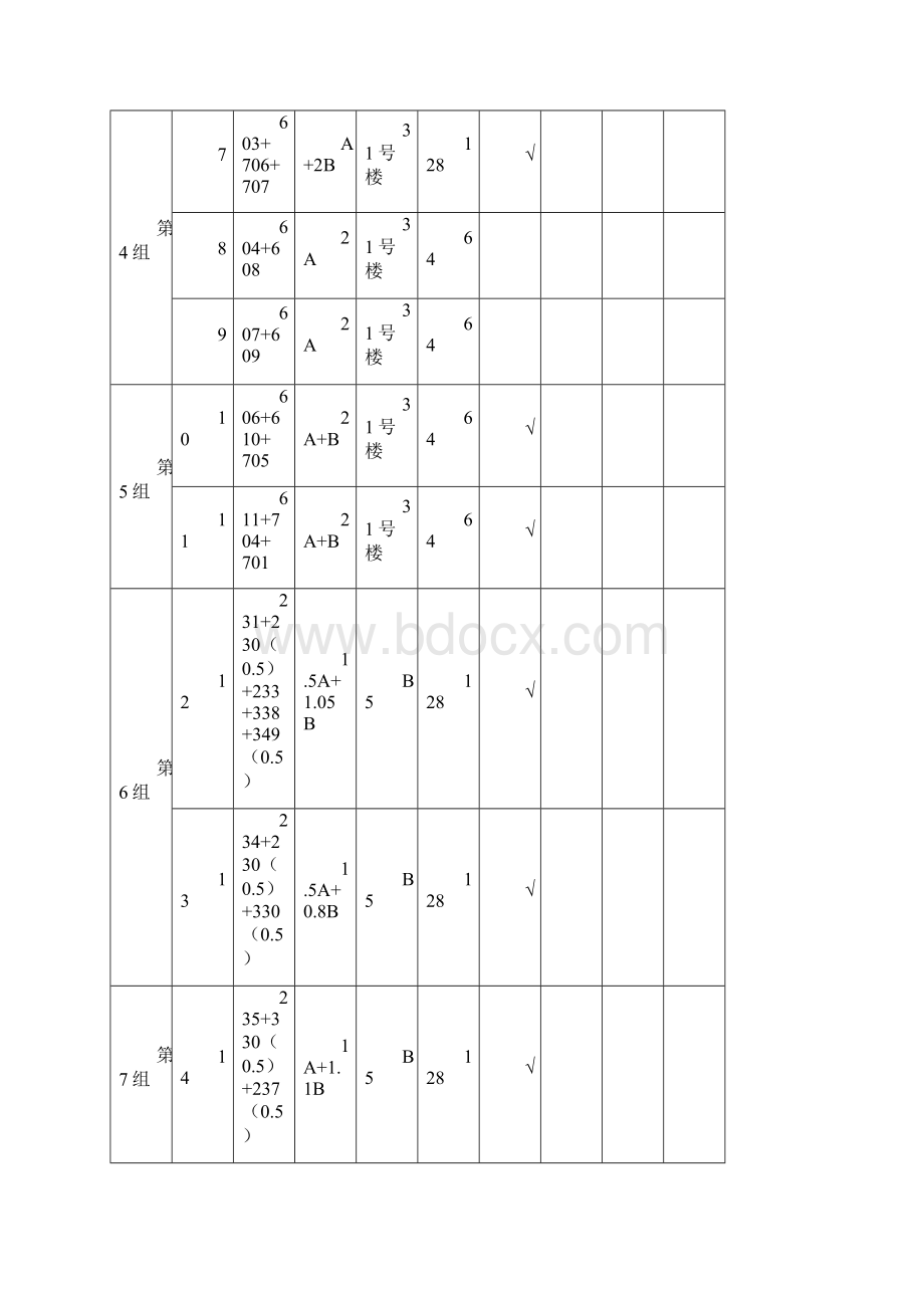 物理与光电学院实验中心实验技术人员岗位设置方案.docx_第3页