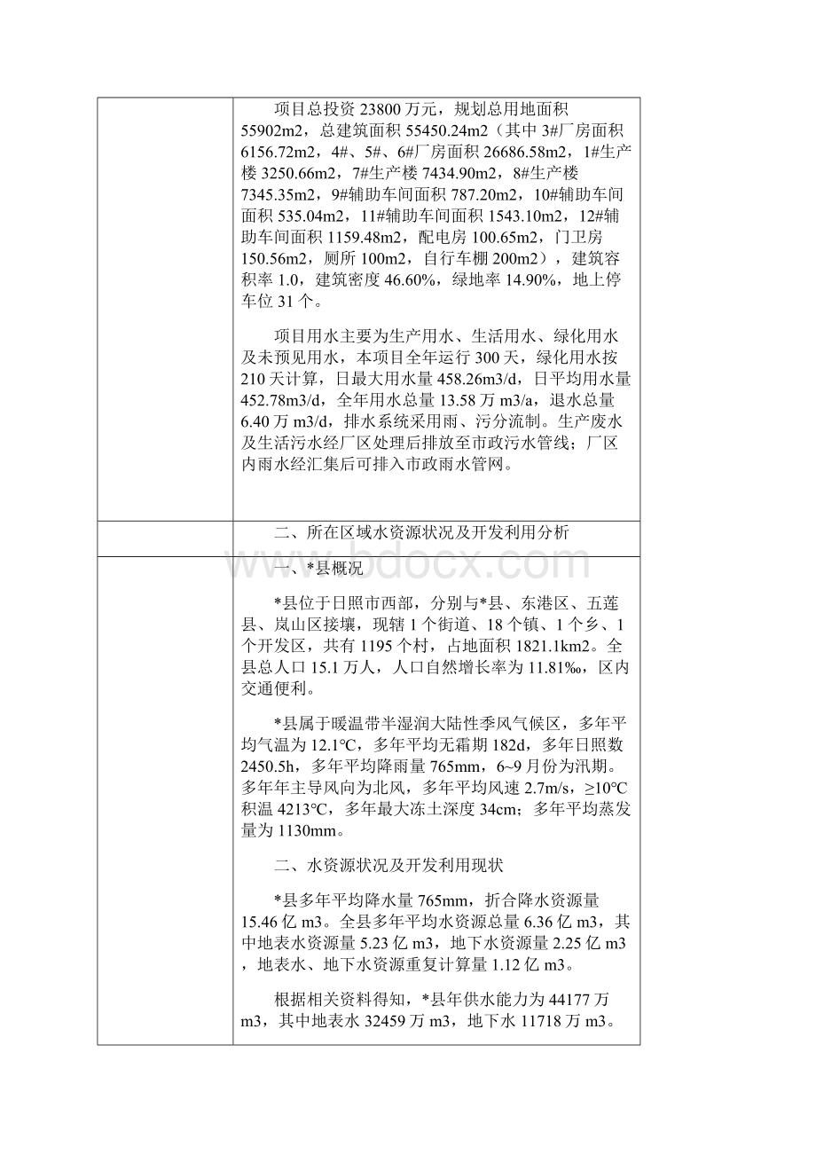 水资源论证论证表范例正式版Word文件下载.docx_第3页