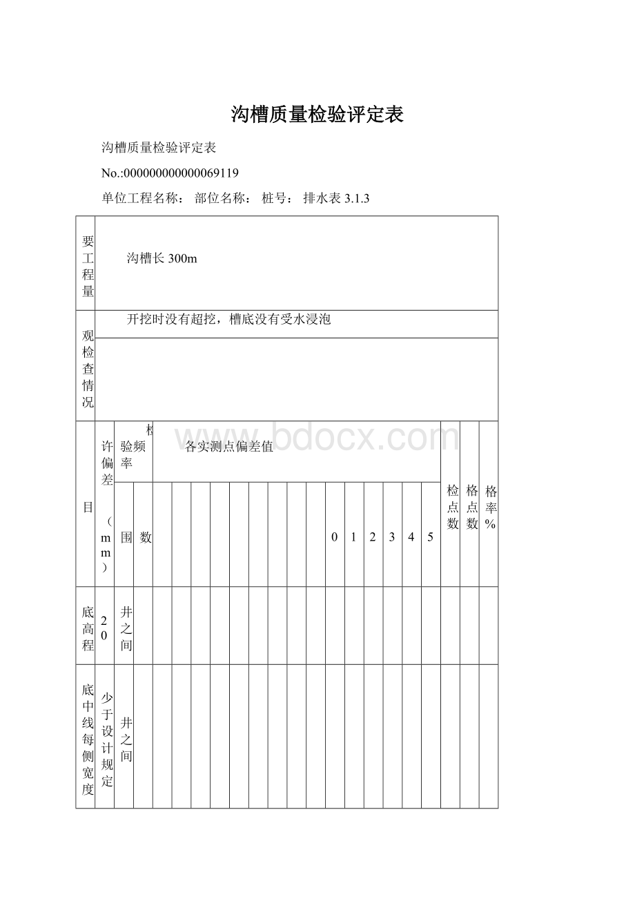 沟槽质量检验评定表Word文档格式.docx_第1页