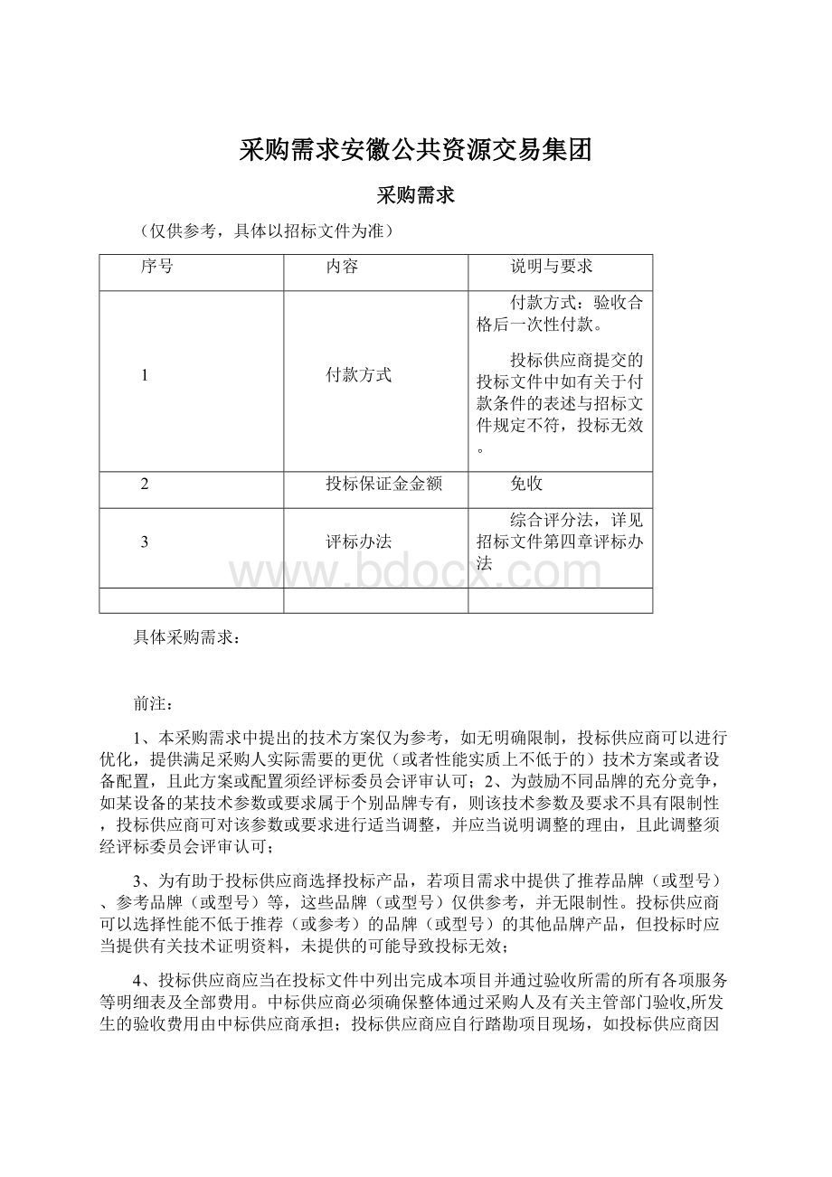 采购需求安徽公共资源交易集团.docx_第1页