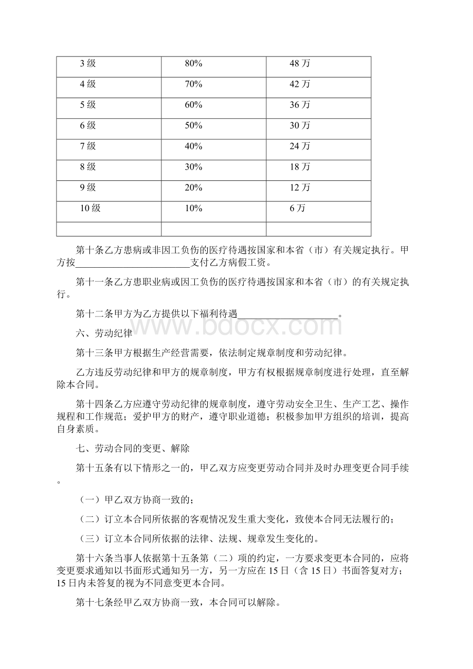 岁以上人员用工合同.docx_第3页