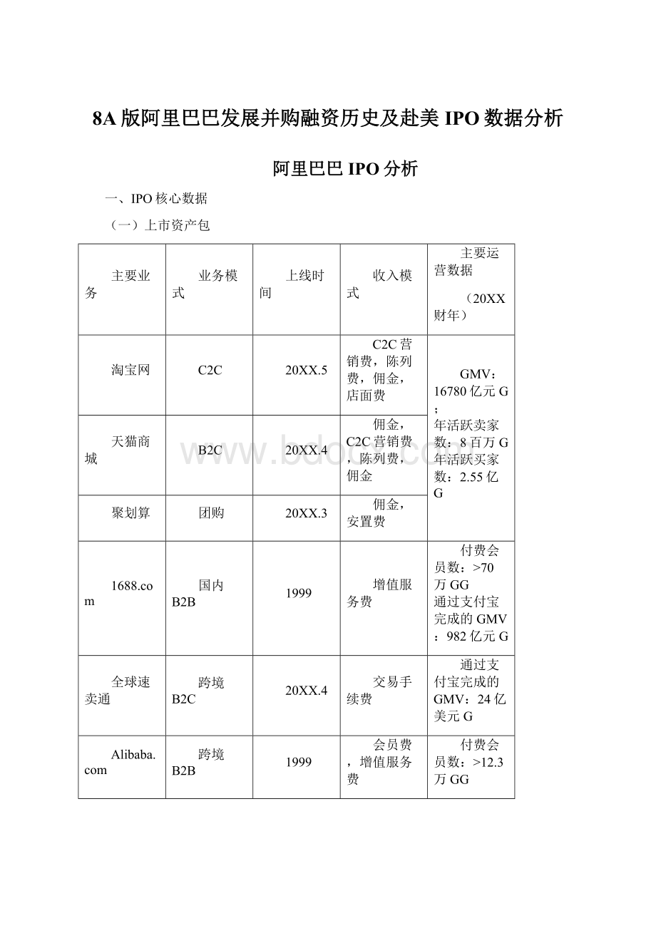 8A版阿里巴巴发展并购融资历史及赴美IPO数据分析文档格式.docx