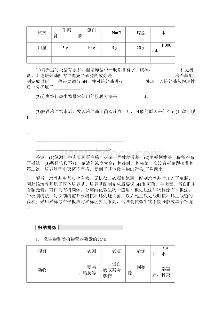 高考生物一轮复习 第十单元 微生物的利用 第37讲微生物的利用学案.docx_第3页