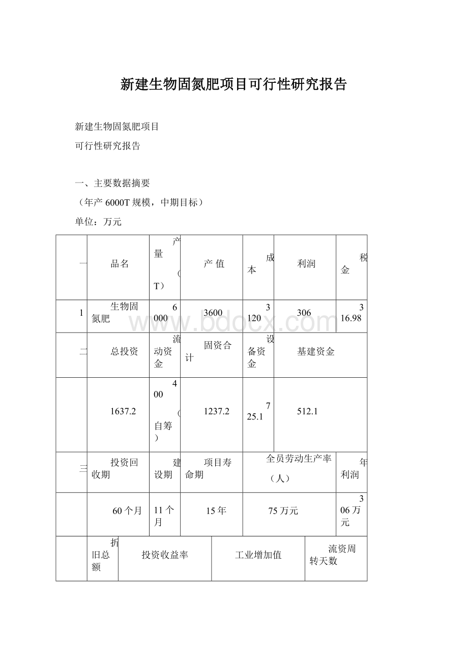 新建生物固氮肥项目可行性研究报告Word文件下载.docx_第1页