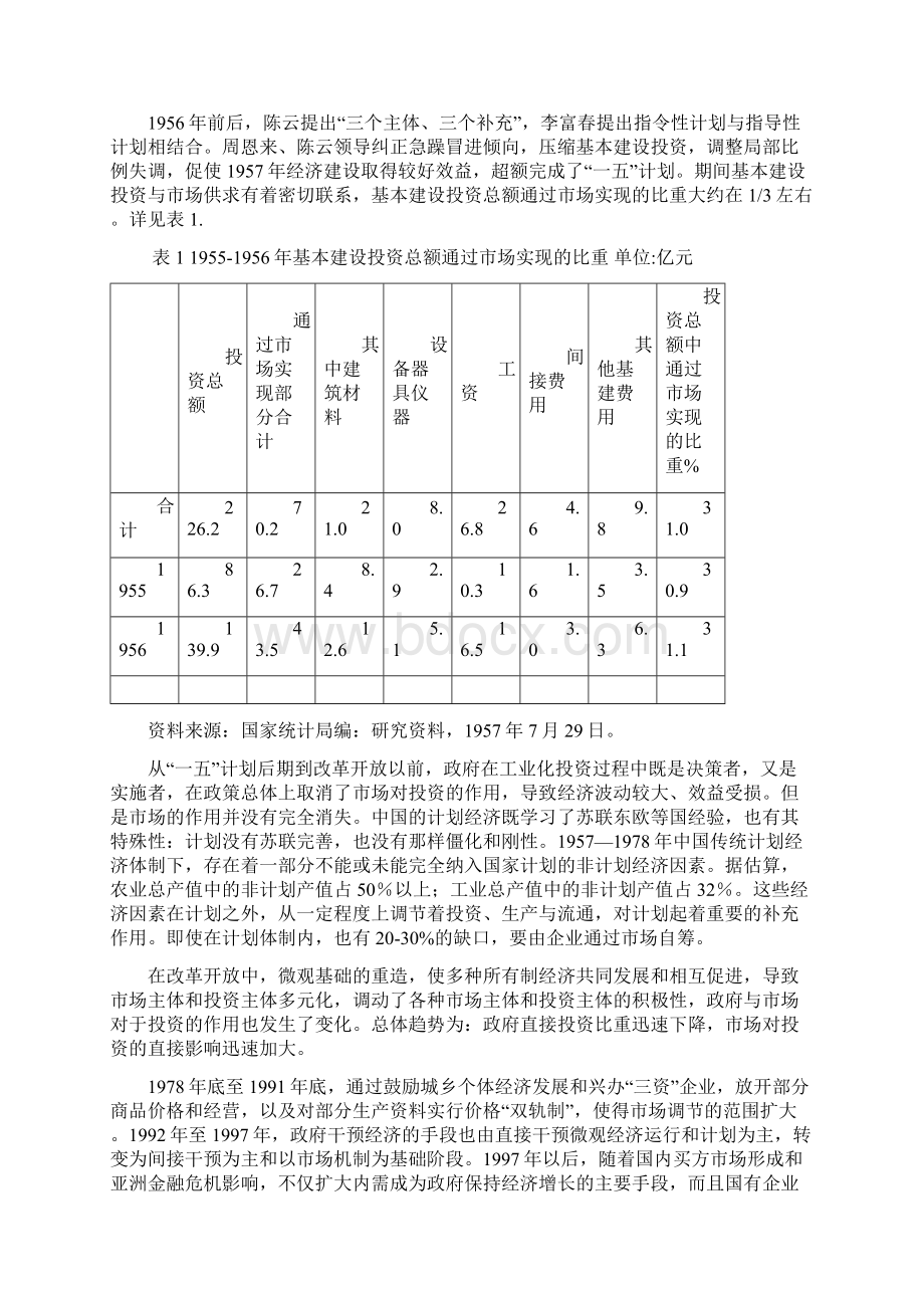 政府与市场在中国大陆投资中的作用变迁所网1103.docx_第2页