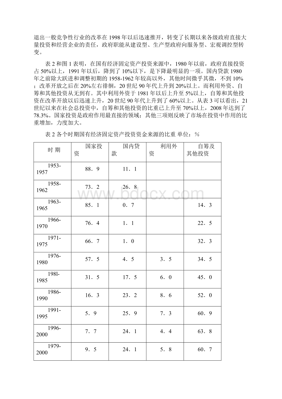 政府与市场在中国大陆投资中的作用变迁所网1103.docx_第3页