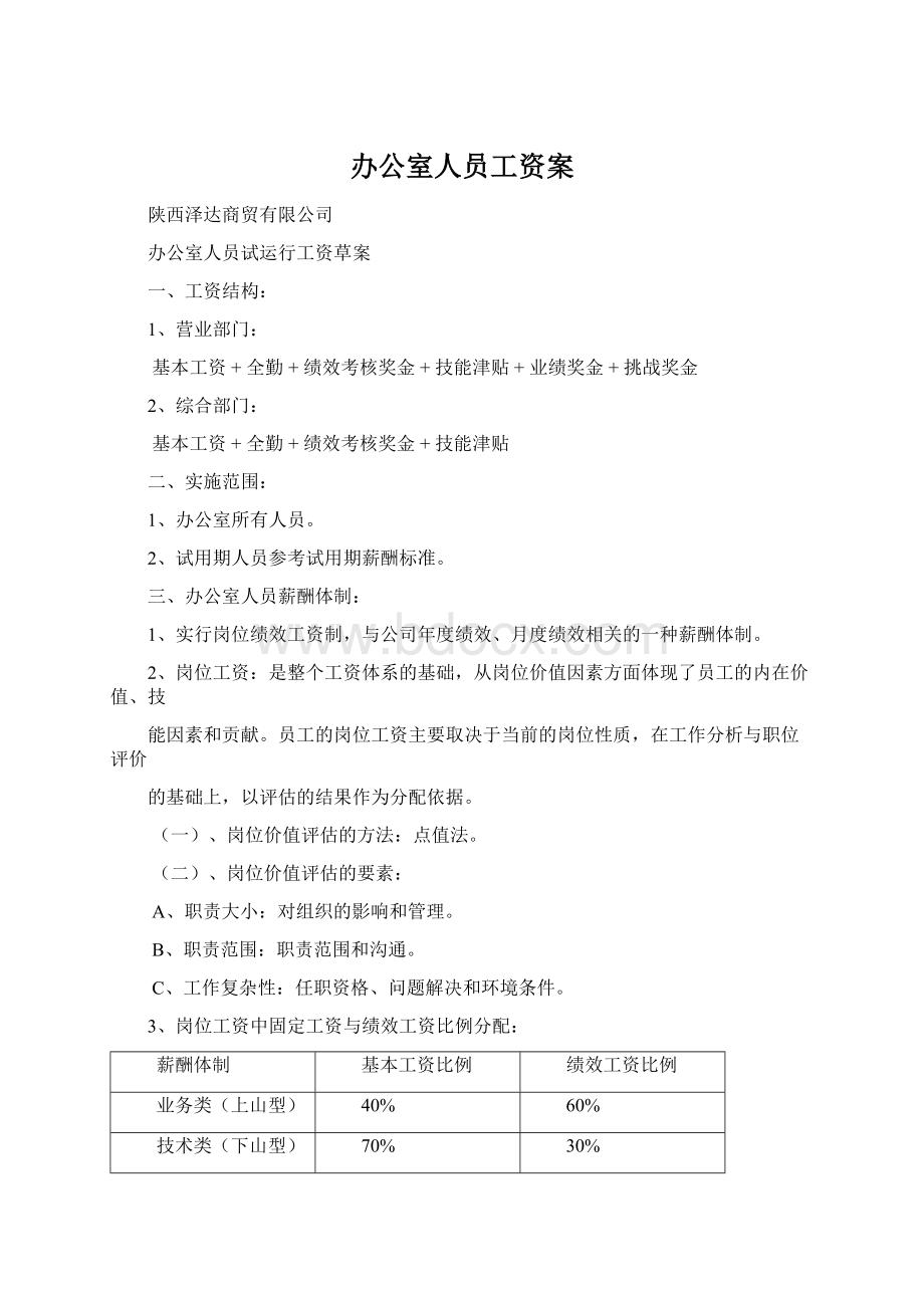 办公室人员工资案Word下载.docx