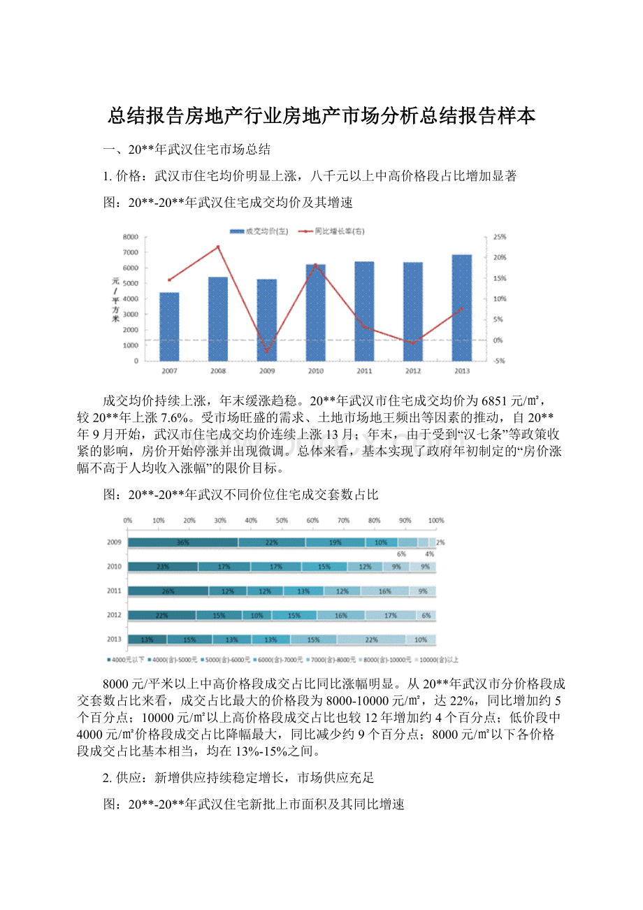 总结报告房地产行业房地产市场分析总结报告样本.docx