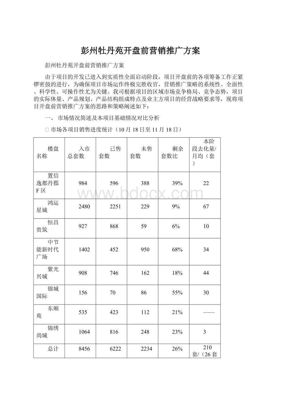 彭州牡丹苑开盘前营销推广方案Word文档下载推荐.docx_第1页