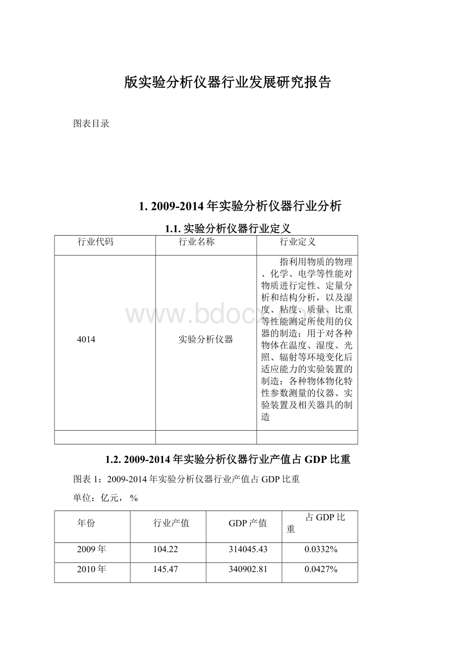 版实验分析仪器行业发展研究报告Word文档格式.docx_第1页