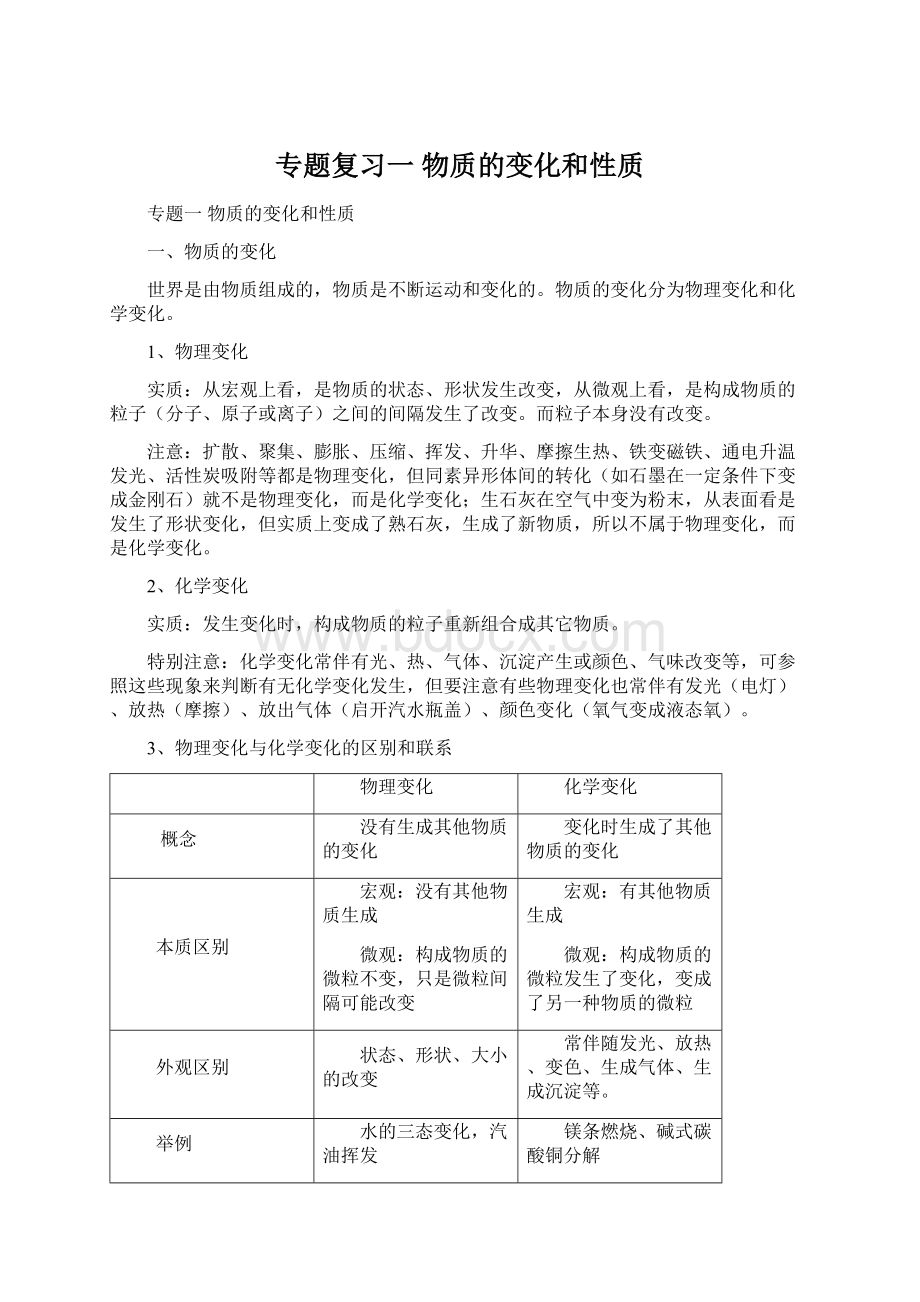 专题复习一物质的变化和性质.docx_第1页