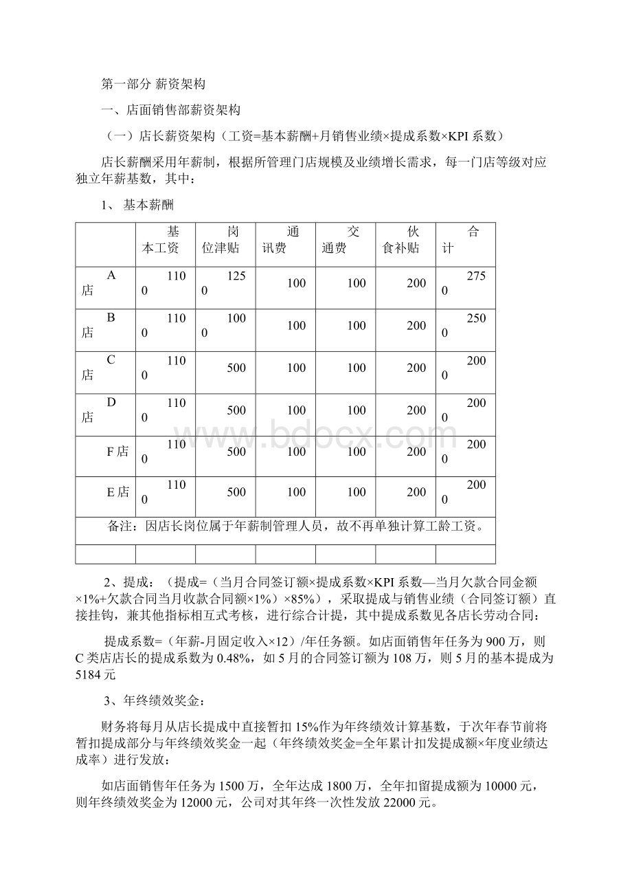 门店团队绩效考核激励薪酬管理机制手册43页.docx_第2页