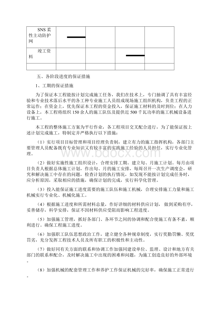 施工进度计划.docx_第2页