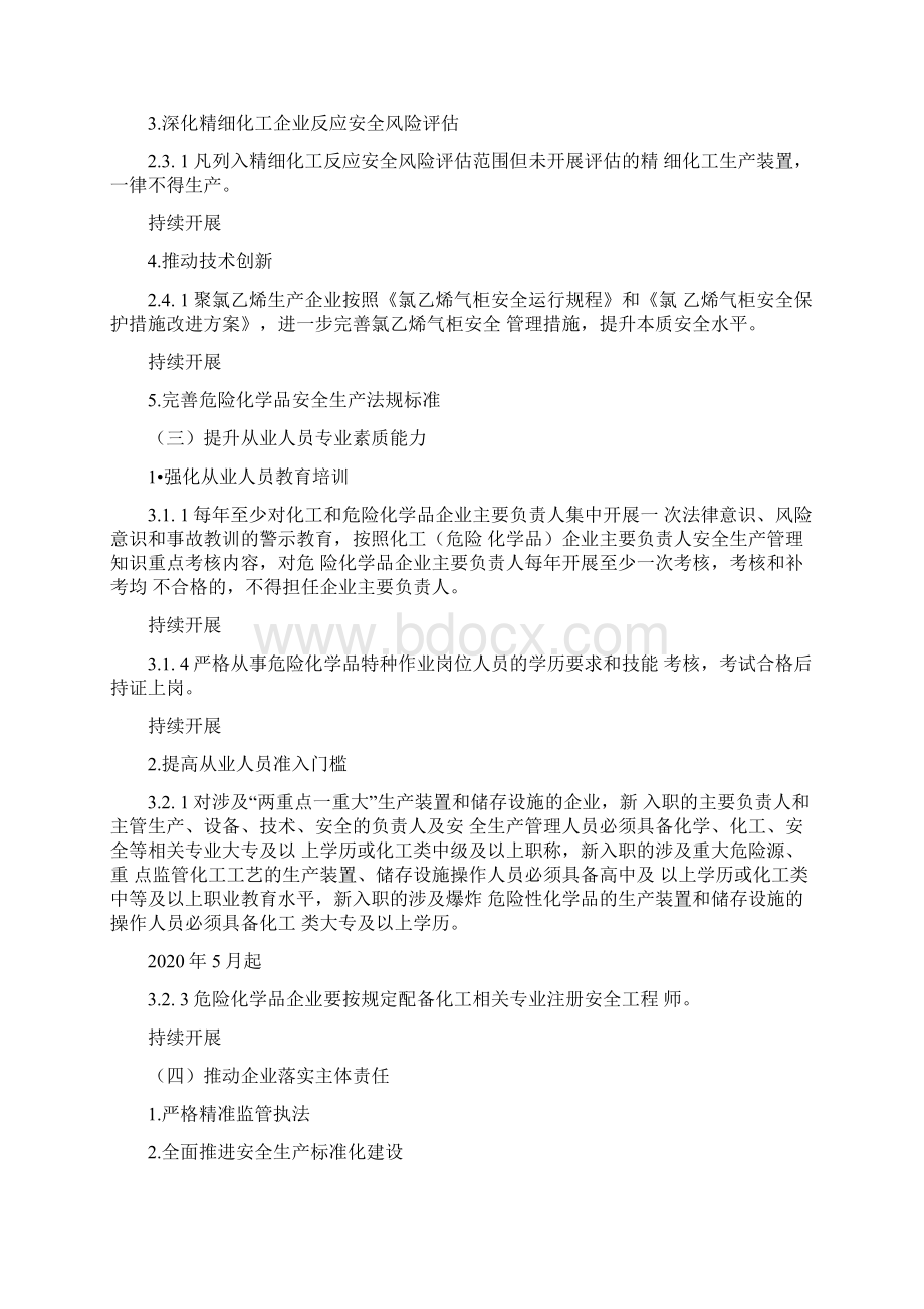 202x年危化品安全专项整治三年行动计划任务清零时间表word版.docx_第3页