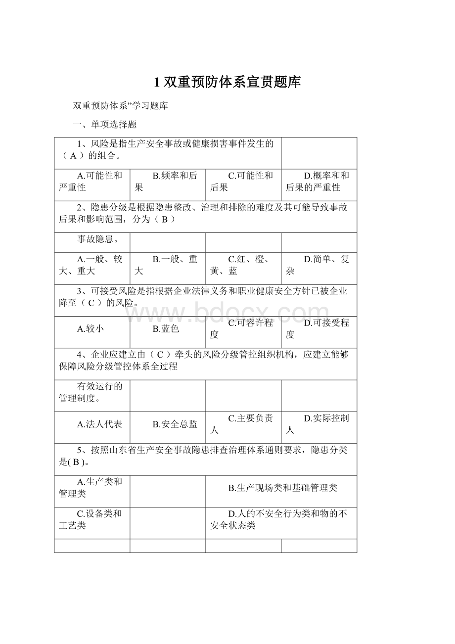 1双重预防体系宣贯题库.docx