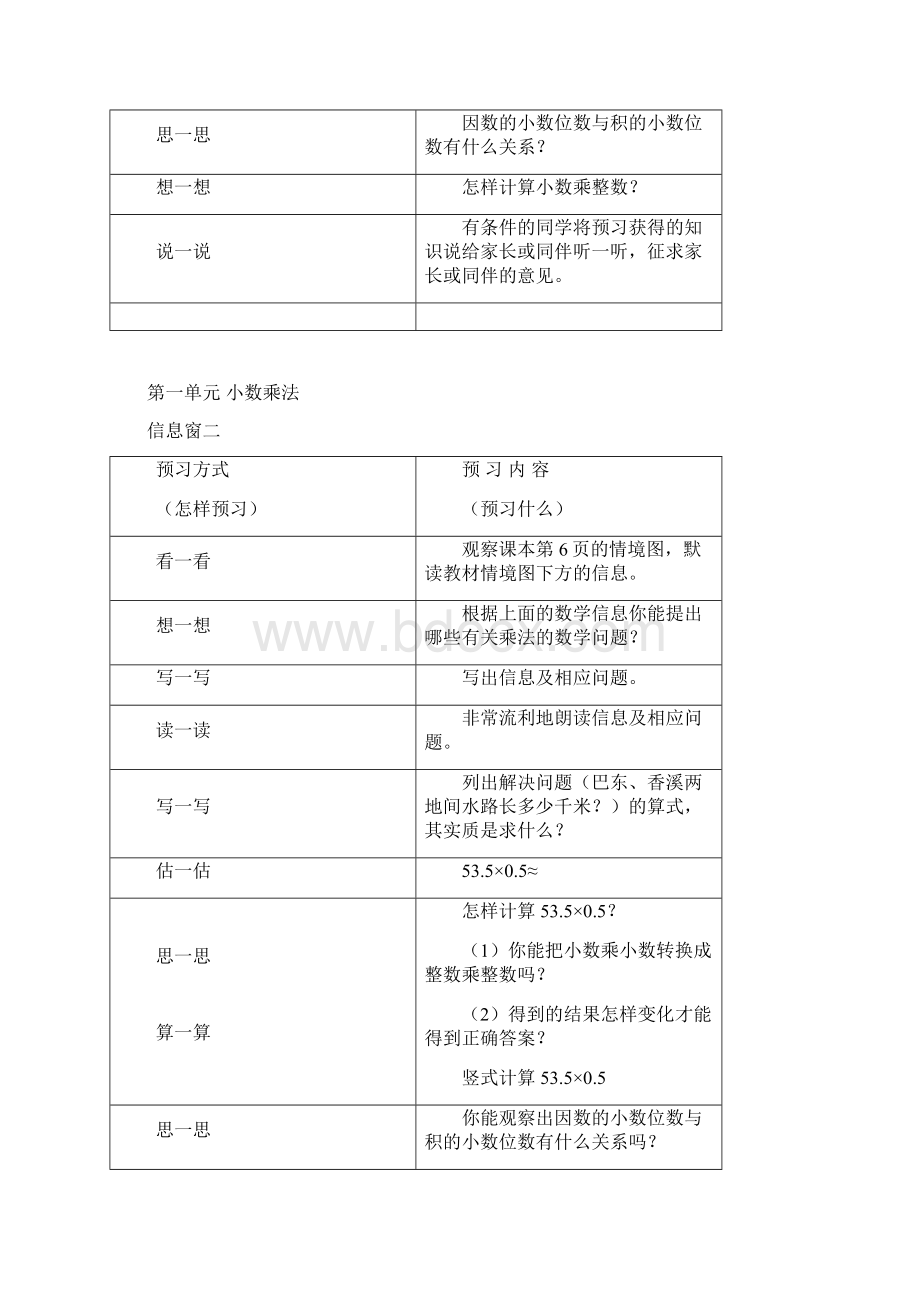 小学数学五年级上册预习提纲Word文件下载.docx_第2页