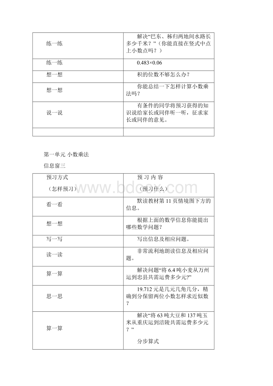 小学数学五年级上册预习提纲.docx_第3页