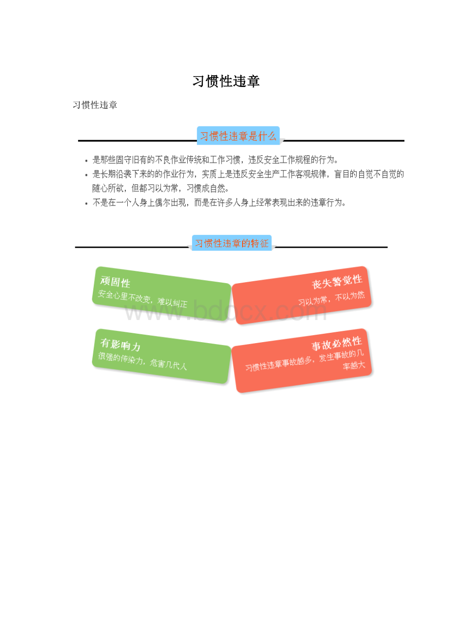 习惯性违章Word格式文档下载.docx