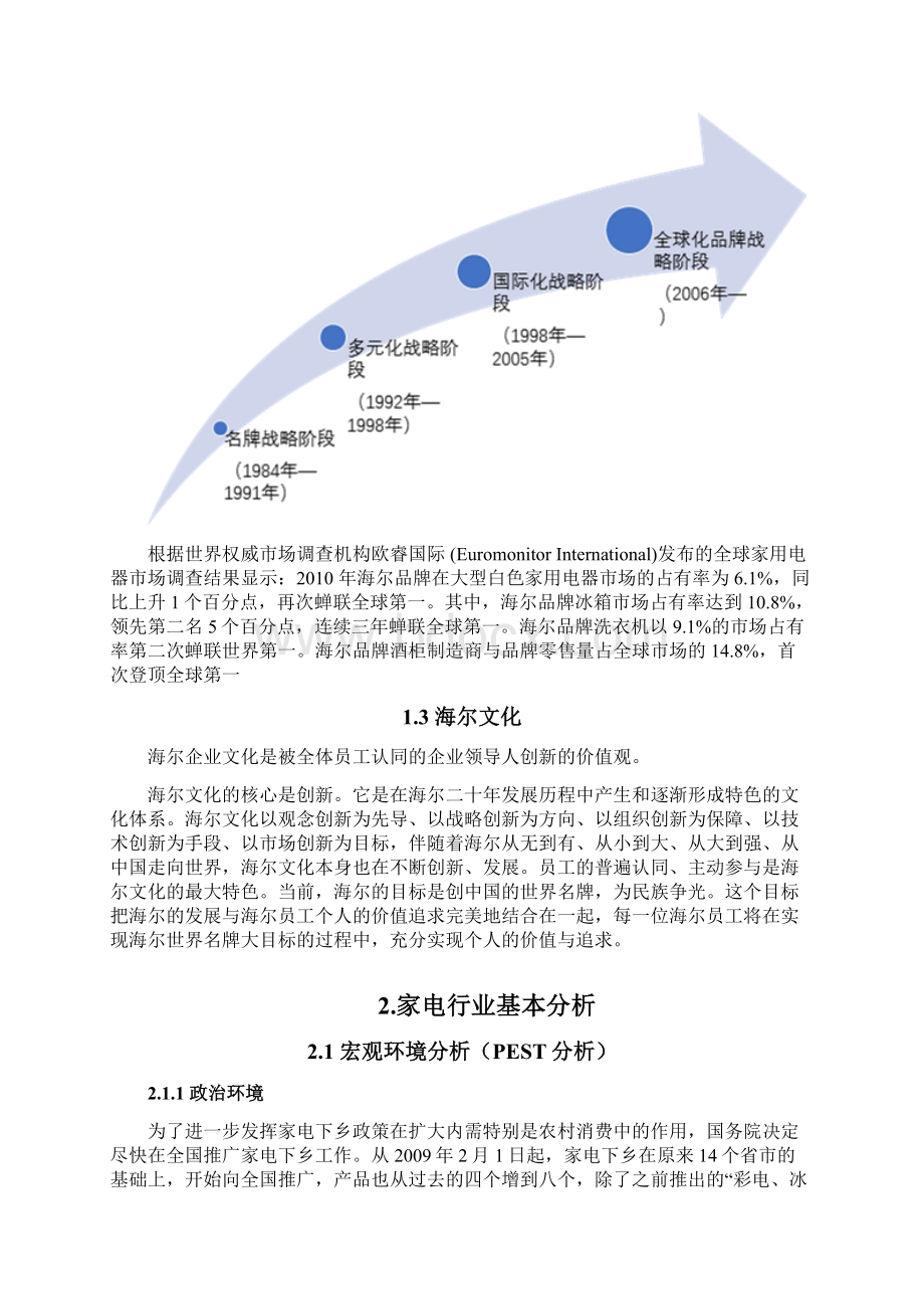 青岛海尔财务战略案例分析报告.docx_第2页