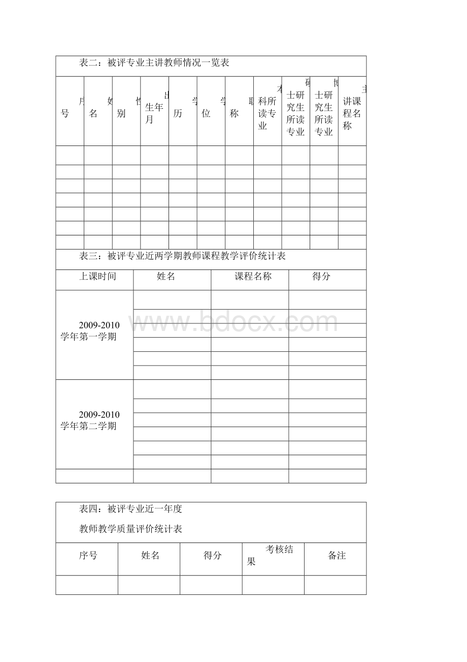 南通大学专业评估状态数据统计表docWord文档格式.docx_第3页