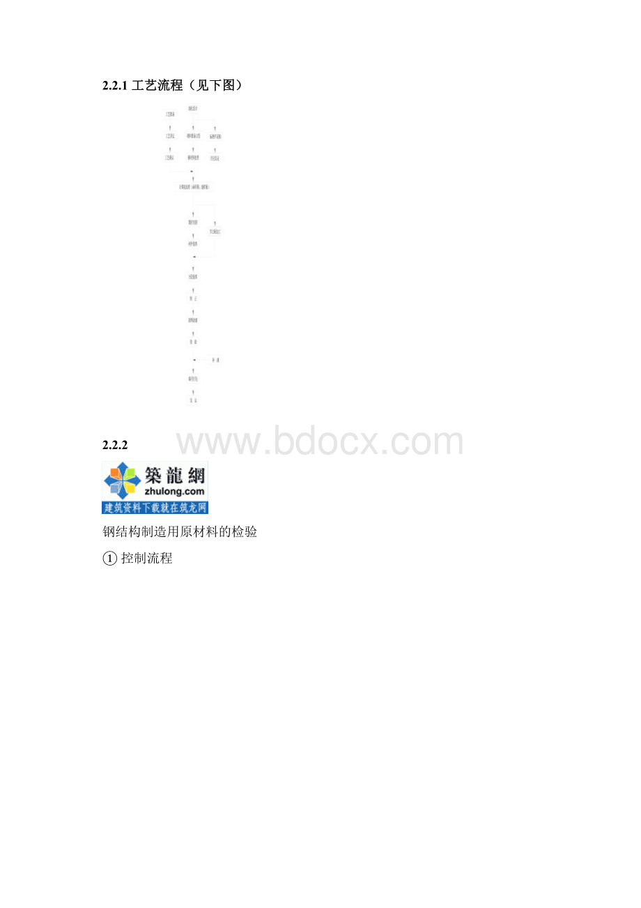 某单层轻钢结构厂房钢结构施工方案secretWord下载.docx_第3页