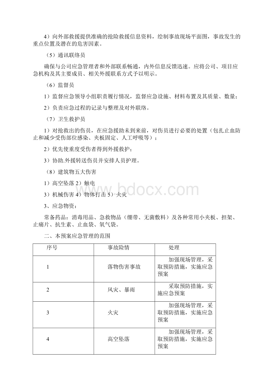 吊篮施工应急预案.docx_第3页