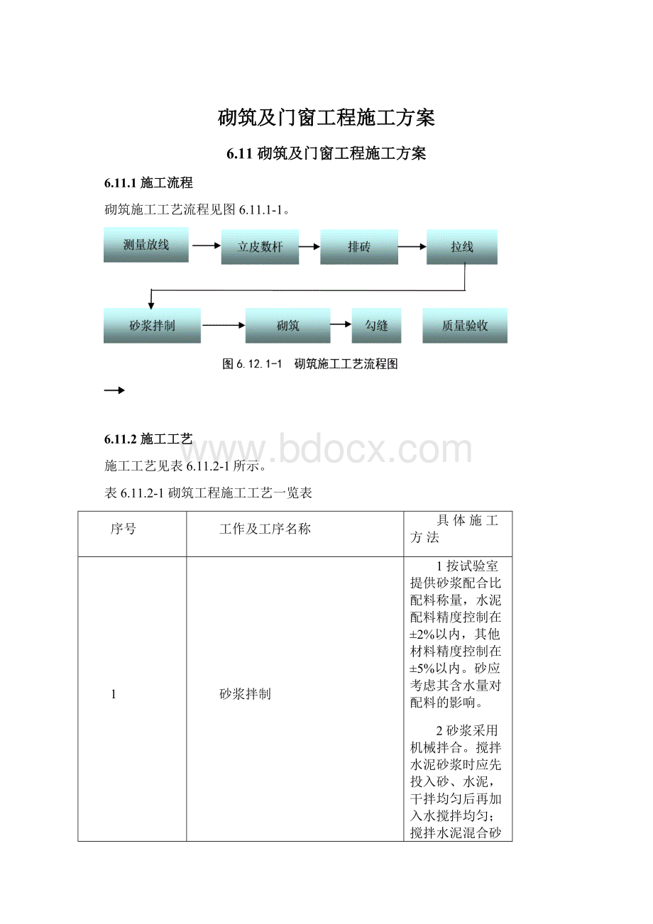 砌筑及门窗工程施工方案.docx_第1页