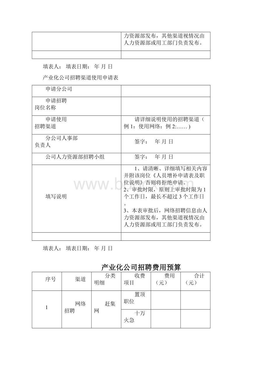 HR招聘面试常用表格范文汇总.docx_第3页