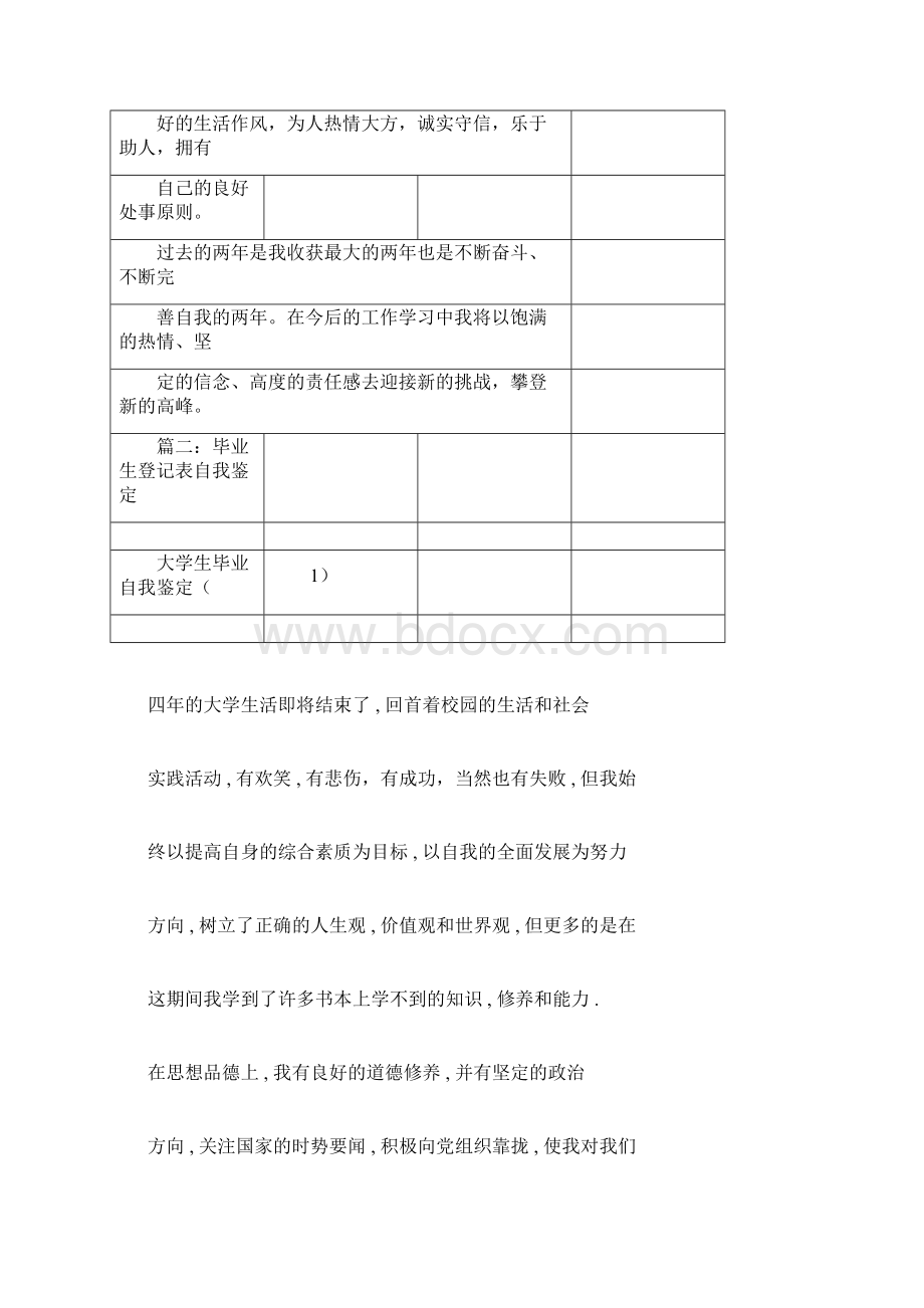 成人毕业生登记表自我鉴定Word文件下载.docx_第2页