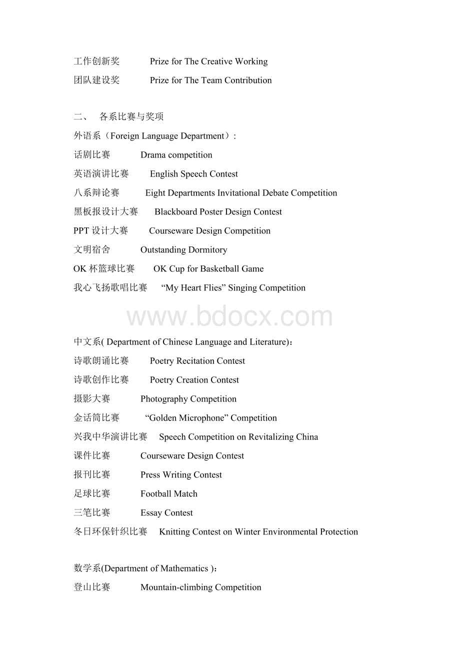 英文简历必备词汇中英对照荣誉称号职位奖励.docx_第2页