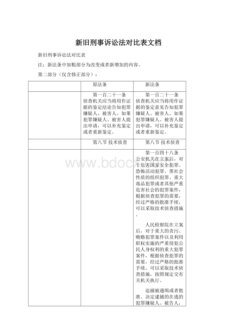 新旧刑事诉讼法对比表文档.docx_第1页