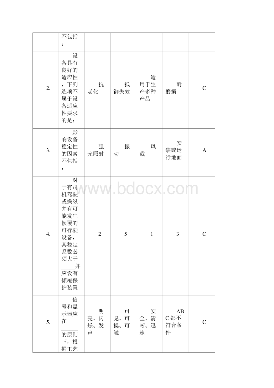 单项选择样题Word下载.docx_第2页