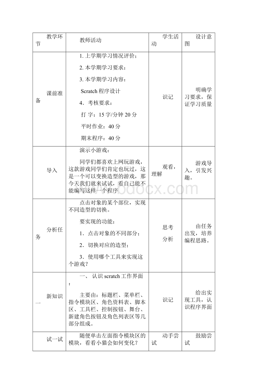 SCRATCH全套教案.docx_第2页