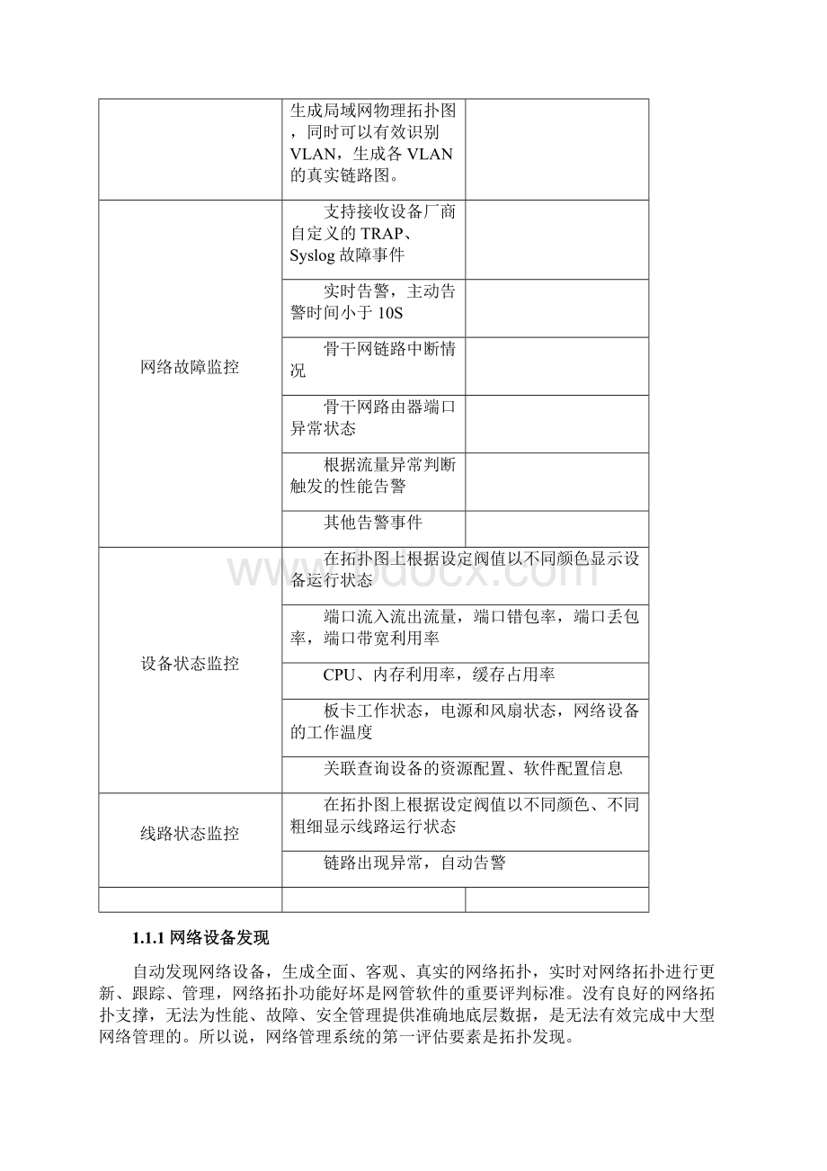 NCC产品功能方案1.docx_第2页