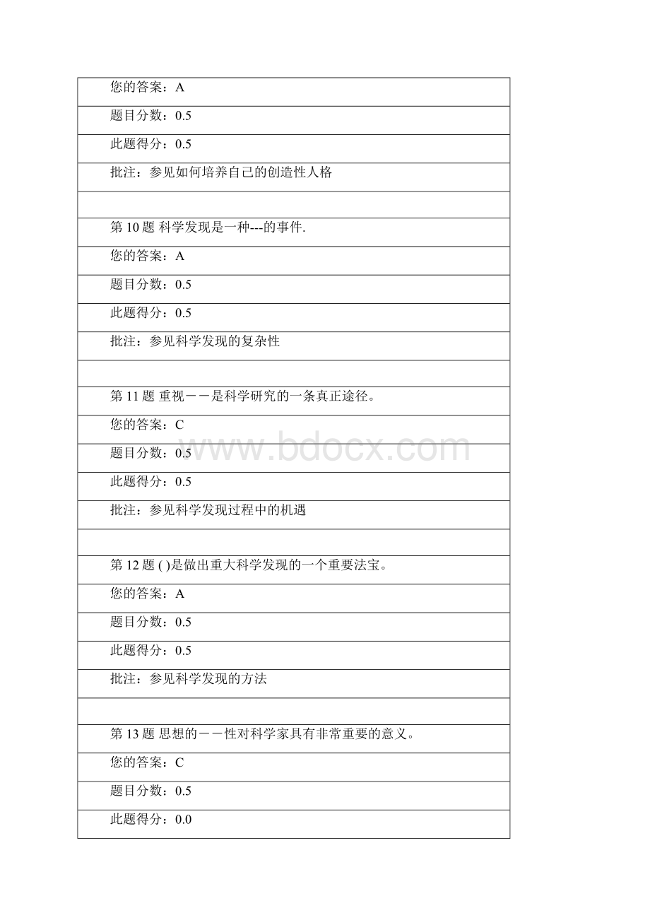 创造发明学12年秋第二次在线作业文档格式.docx_第3页