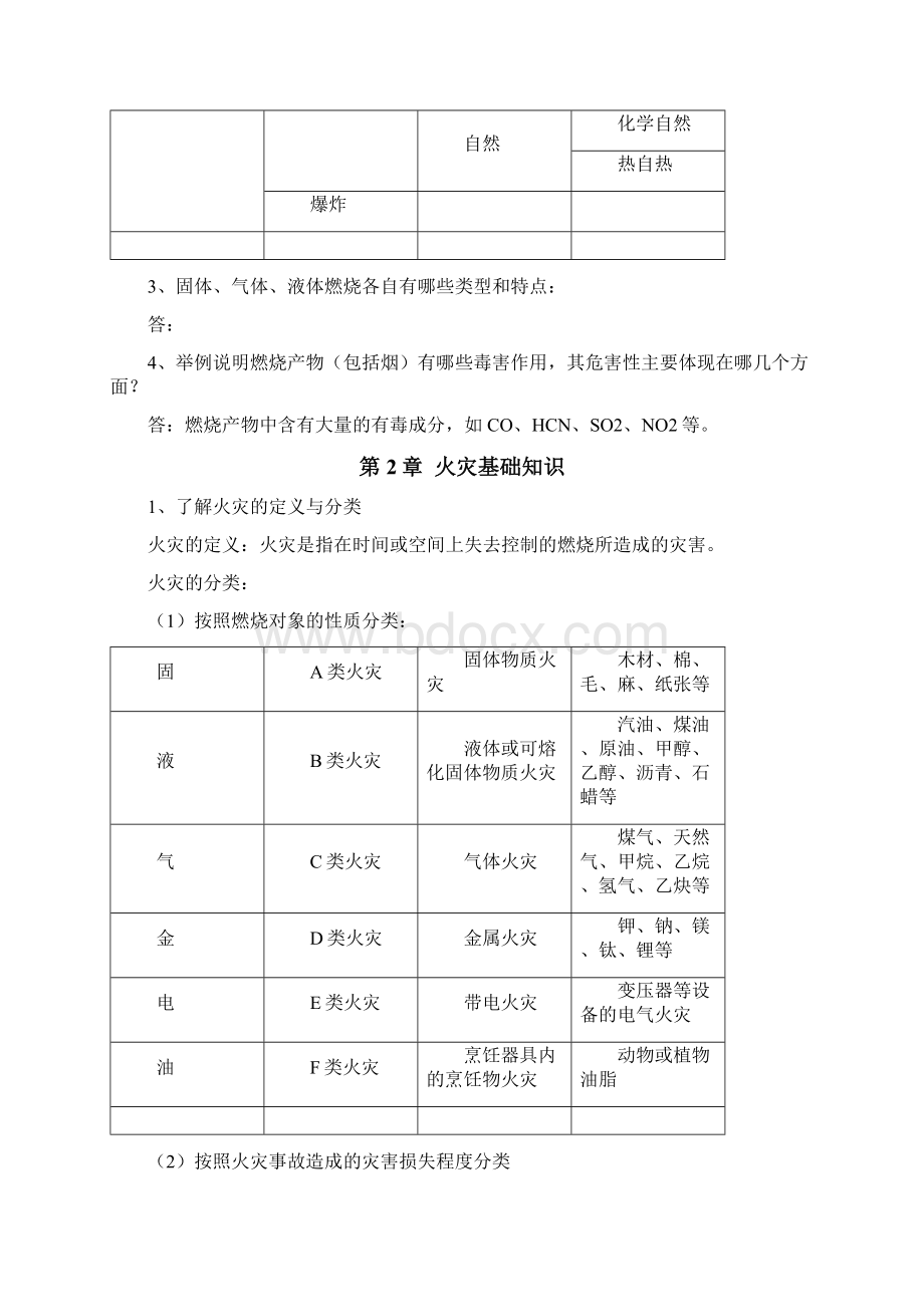 一级消防工程师实物书本知识点及课后习题.docx_第3页