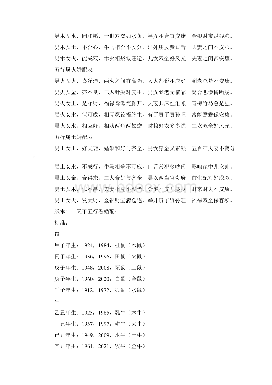 金木水火土五行婚配表Word格式.docx_第2页