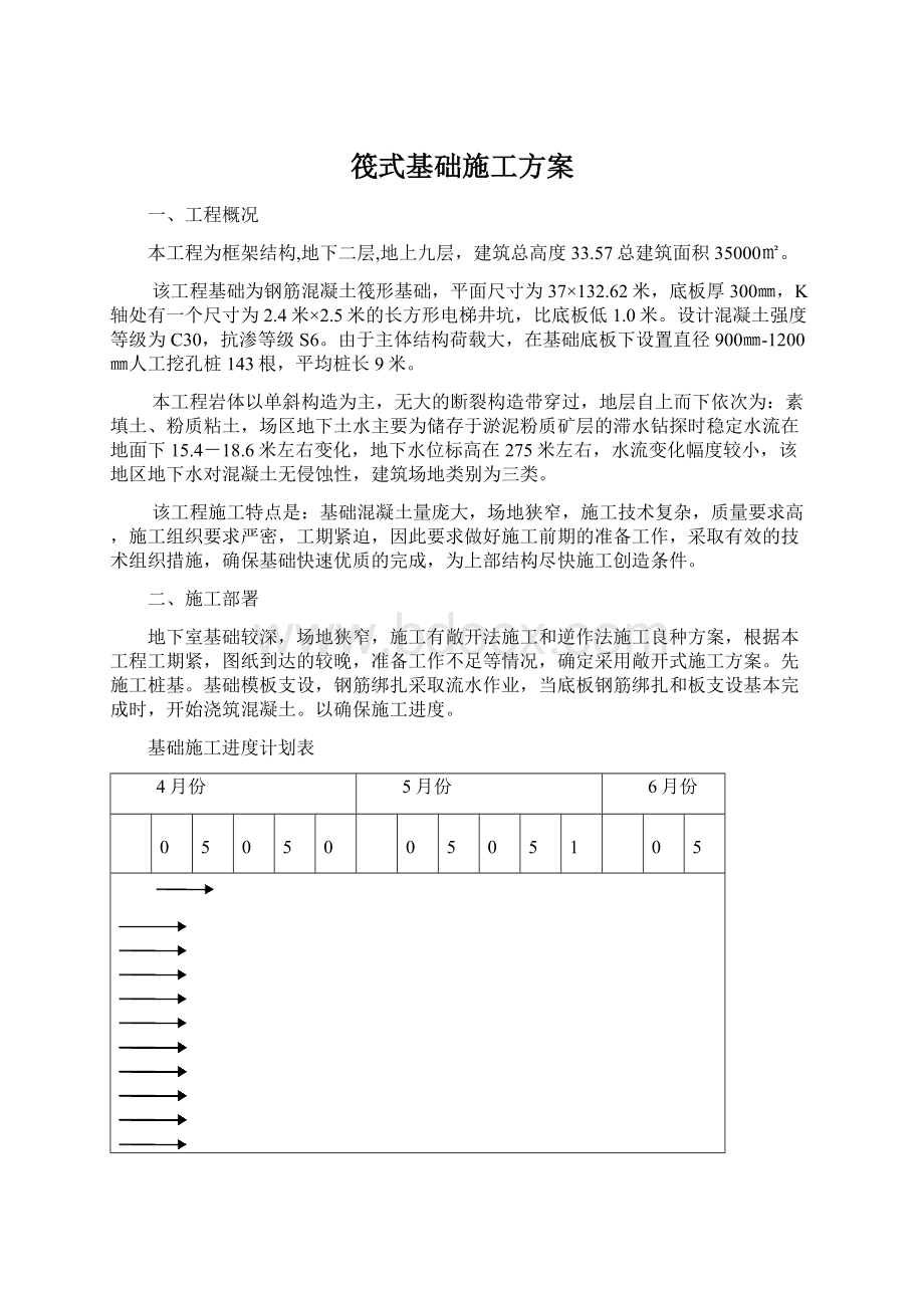 筏式基础施工方案.docx_第1页