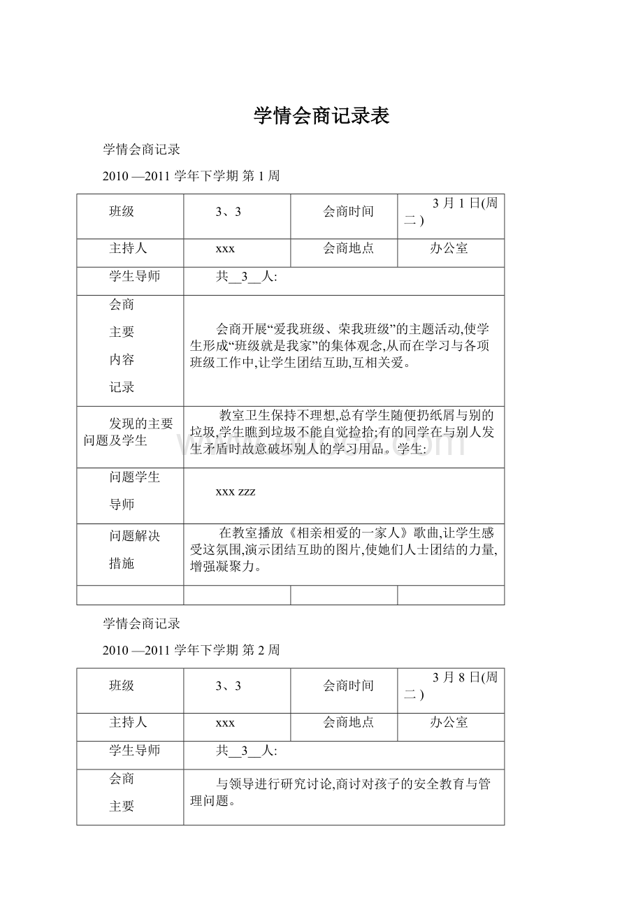 学情会商记录表Word文档格式.docx