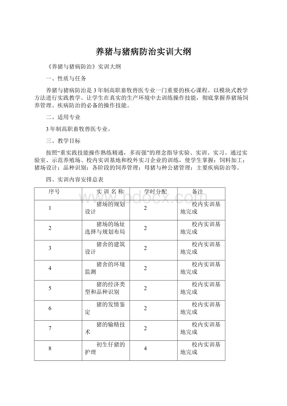 养猪与猪病防治实训大纲Word文档格式.docx