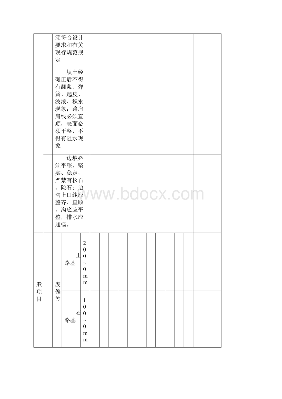 313厂区道路Word文档下载推荐.docx_第2页