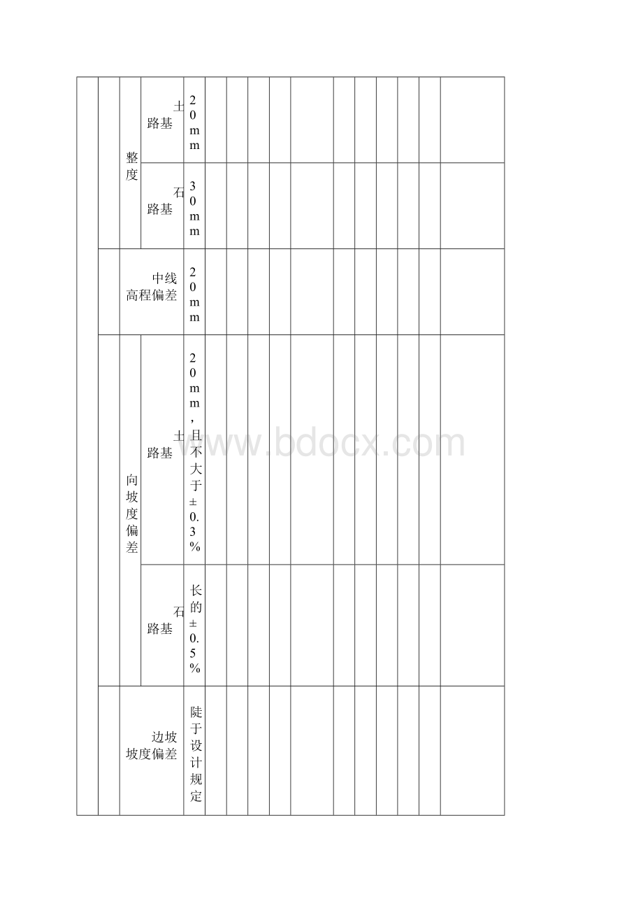 313厂区道路Word文档下载推荐.docx_第3页